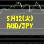 トレード日記5月12日（火）AUD/JPY
