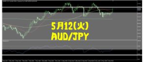 トレード日記5月12日（火）AUD/JPY