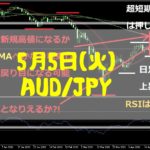 トレード日記 5月5日(水)AUD/JPY